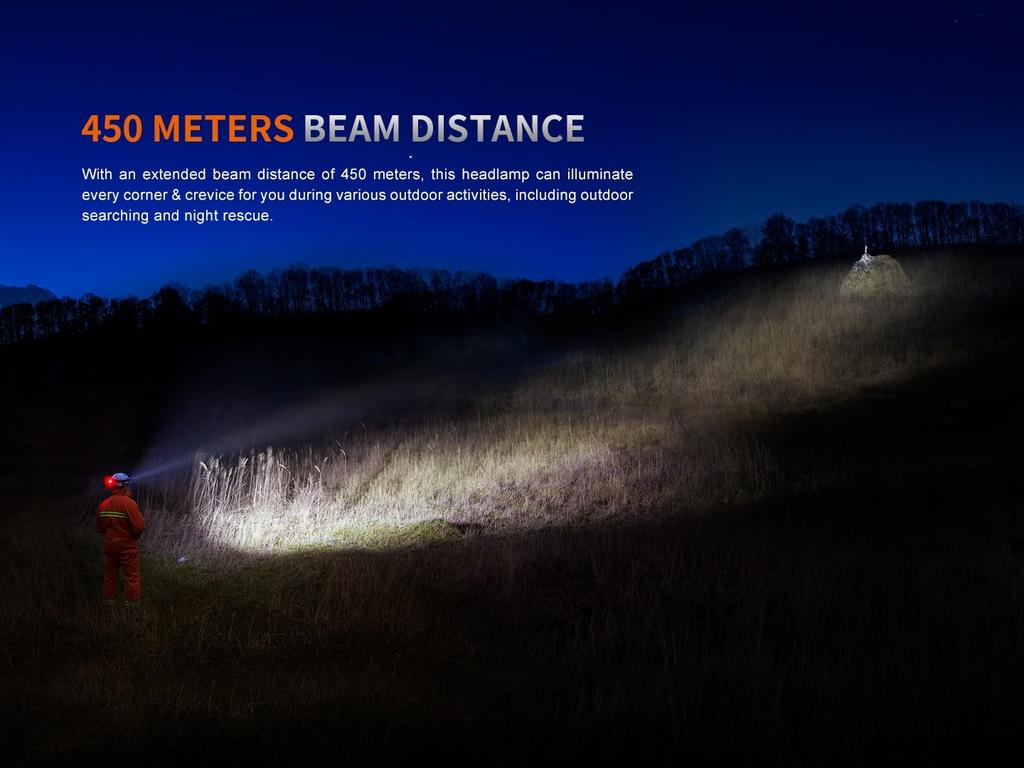 Fenix HP35R Headlight Max 4000 Lumens Double Rechargeable Professional IP66 Waterproof Rescue Search (Built-in) USB-C (Standard)