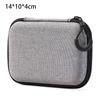 1Pcs Mini Zipper Earphone Case Earphone/Phone/Charging Cable Pouch Carrying Bag EVA Storage Bag