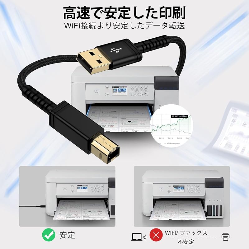 Printer Cable 1.83M Nylon Knitting USB Cable Ab Type Printer Wiring Epson Canon Brother Multifunction Device Such As HP Scanner Fax Machine Compatible