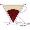 Hario V60 Transparent Dripper 03 Clear For 1 6 Cups Coffee Hand Drip Made In Jap