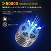 2024 New 2-Color Switching LED Fog Lamp, L1B, Explosion, 30W, Actual Measured Value, 6,000