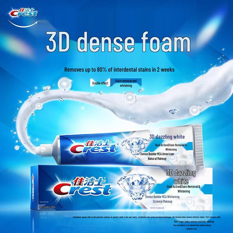 Crest Отбеливающая зубная паста 3D White двойного действия (3x120г)