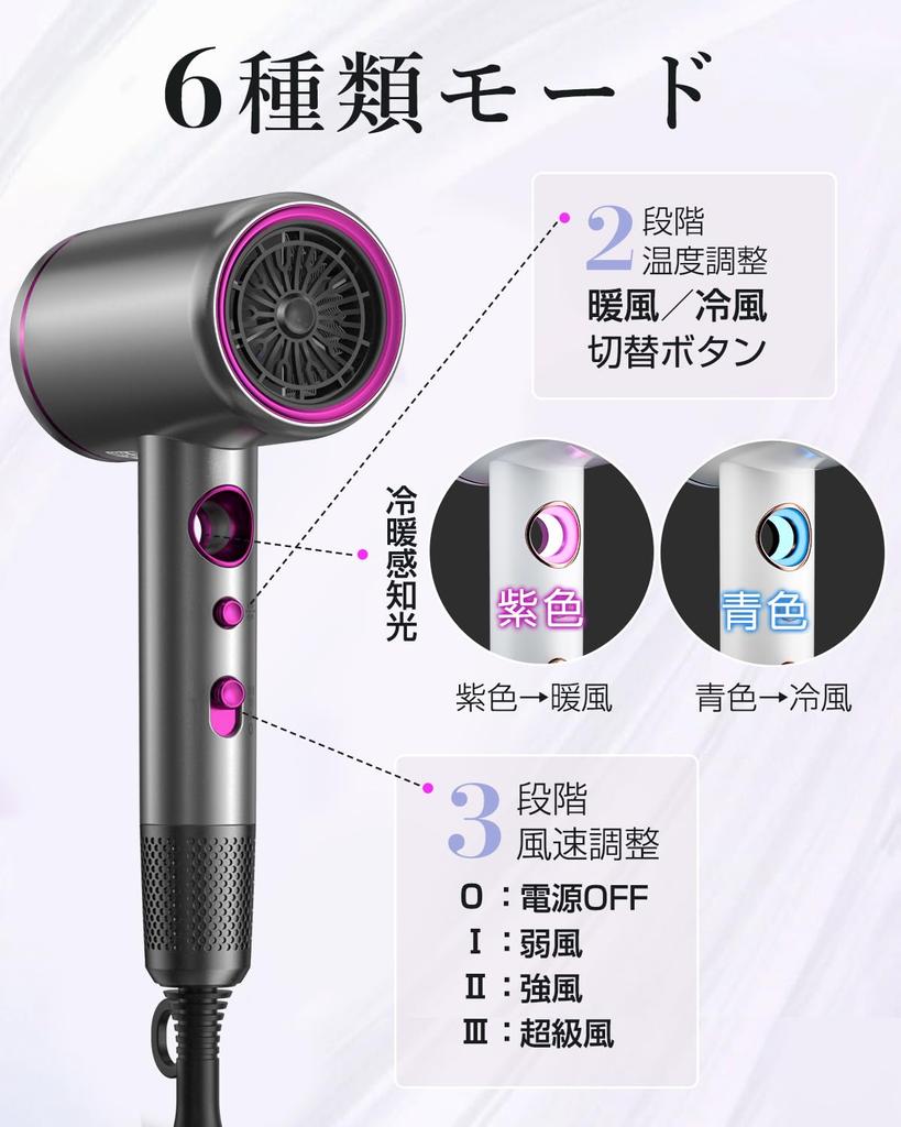 RUNCTY Large Air Hair Quick Drying 200 Million High Concentration of Negative High Speed Improves Hair Removes Static Beauty Hair Beautiful Time Hair