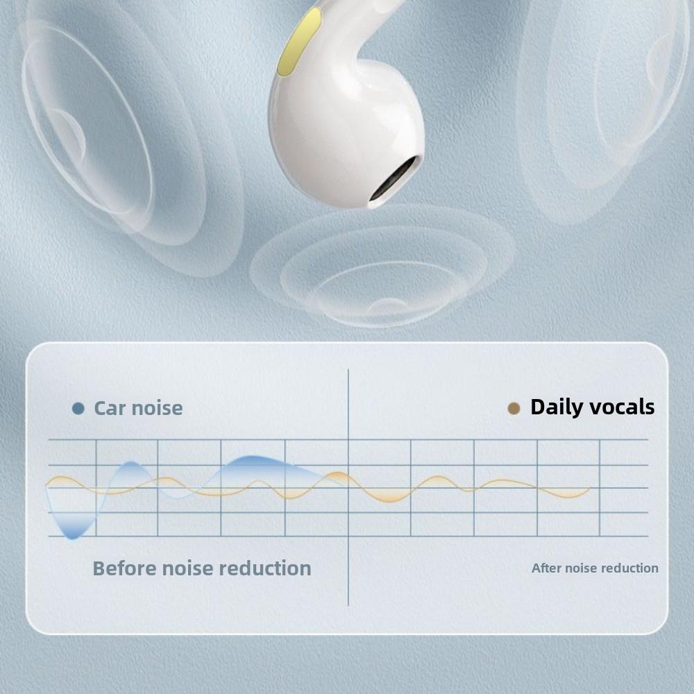 Беспроводная мини-гарнитура для голосовой связи Беспроводная Bluetooth-гарнитура с полувкладышами высокой мощности для спорта Bluetooth