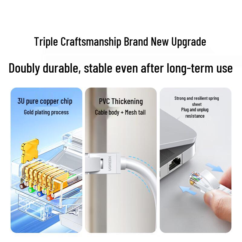 UGREEN Category 6 Ethernet Cable