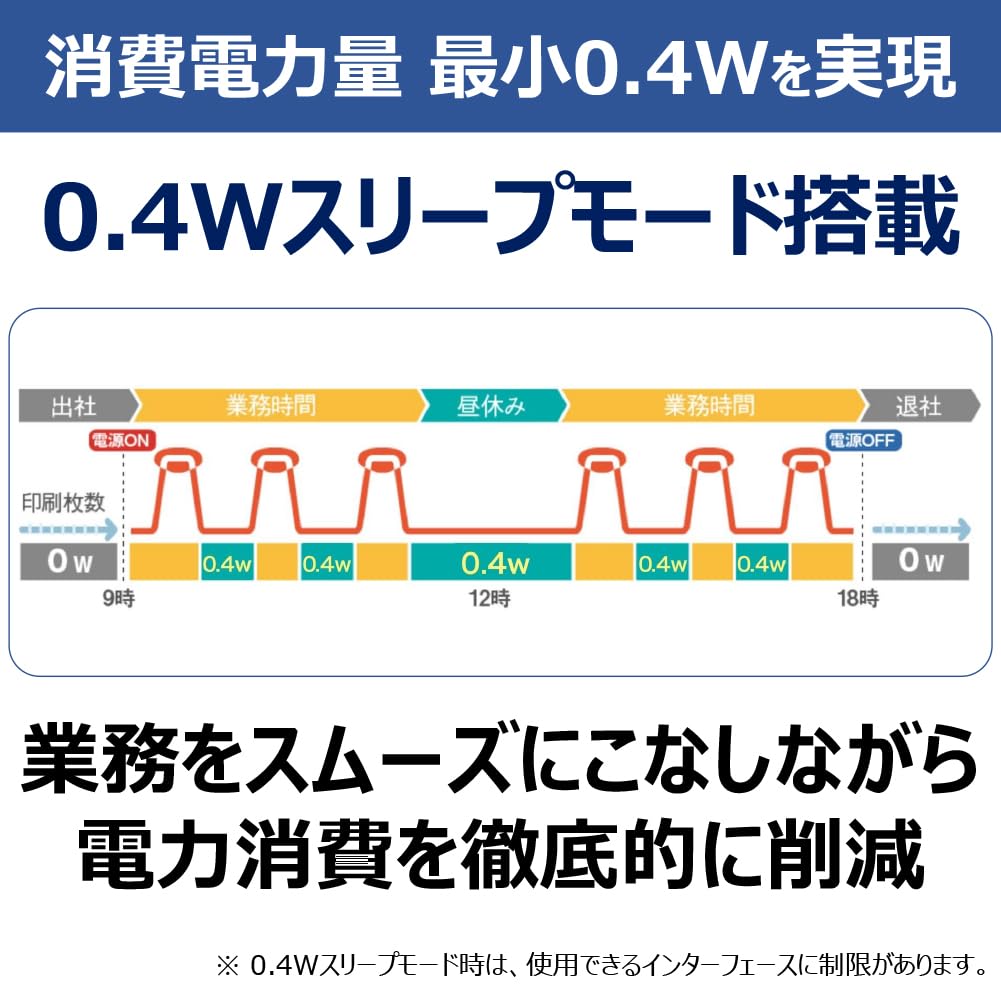 Лазерный принтер Canon Satera LBP172 с непрерывной монохромной печатью, кассетой для бумаги на 33 шт., модель A4 с монохромной печатью, совместимая с проводными и