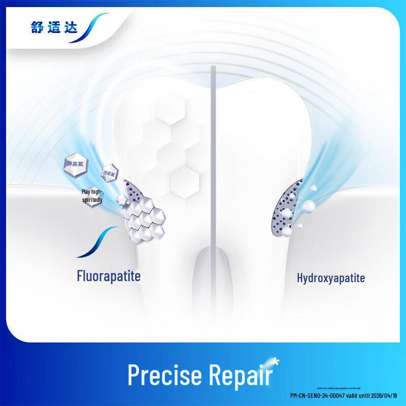 Зубная паста для чувствительных зубов Sensodyne Multi-Action