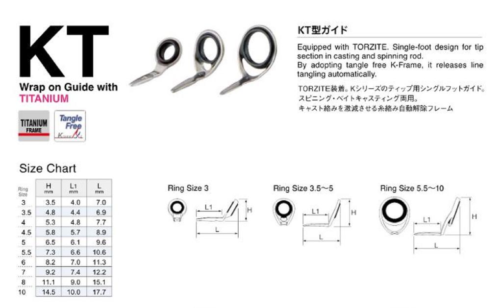 Fuji T-KTSG Размер 3 Направляющая стержня Титановая рама SIC x 1 (9477)