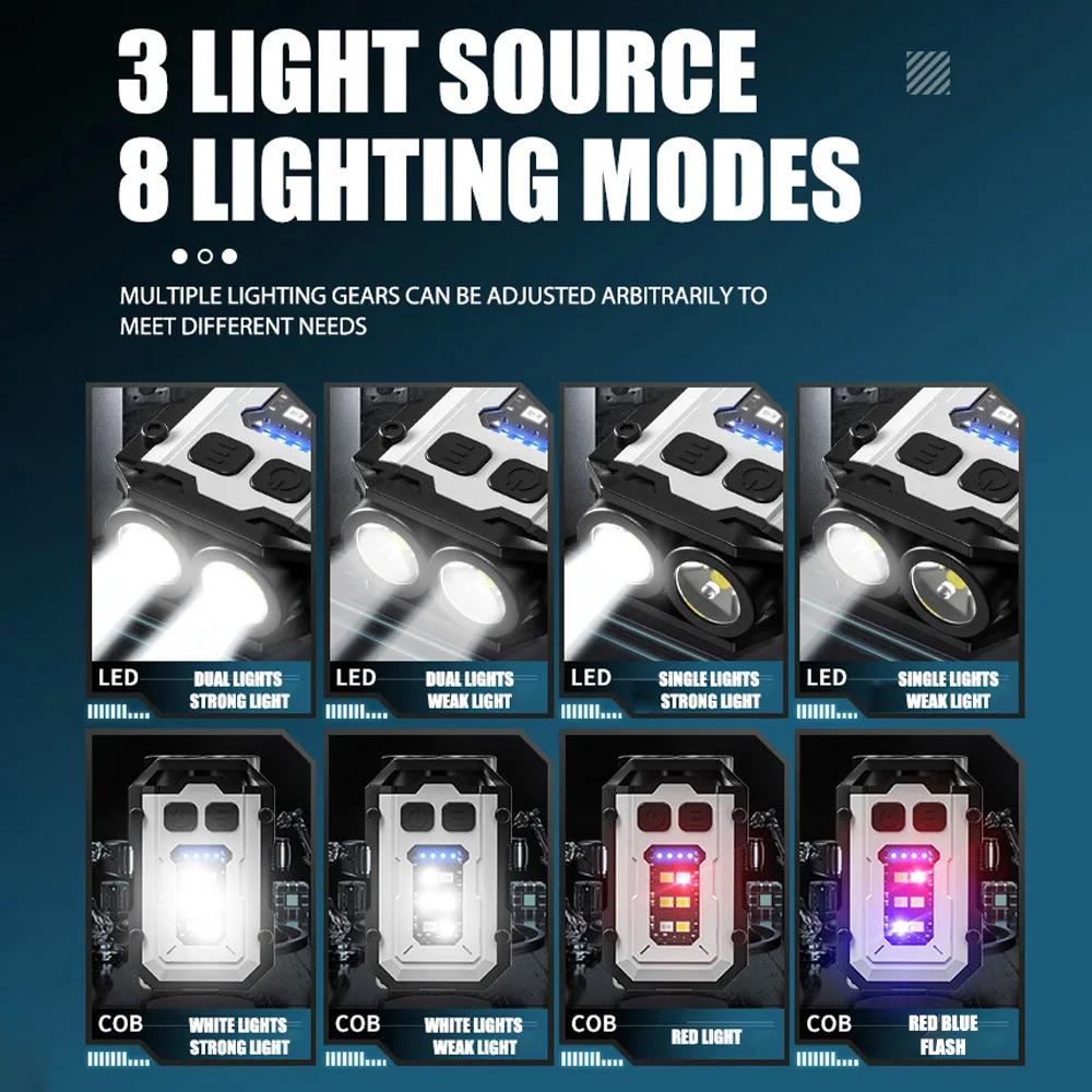 New Keychain Light Outdoor Dual Light Source Strong Light USB Rechargeable Mini Flashlight Cap Clip Light Warning Work Light