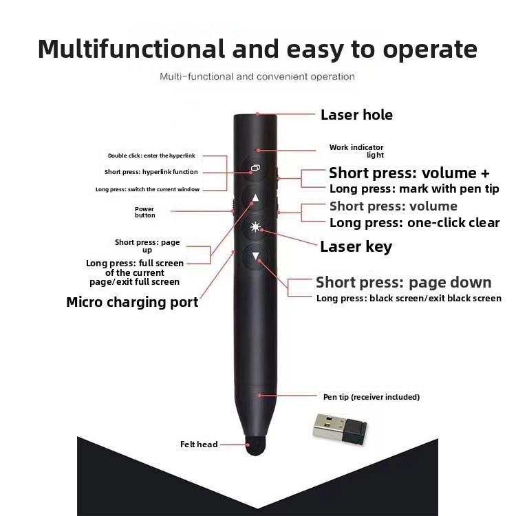 TB-1008 Перезаряжаемая USB-зарядка Инфракрасная поддержка Перелистывание страниц PPT Флип-перо Классный Мультимедийный Сенсорный Экран Электронный Стилус