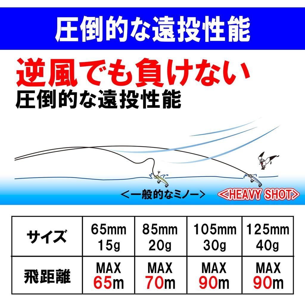 DUEL HARDCORE Sinking Pencil Hardcore Heavy Shot Hirame Gold Long Cast Lure, (S), 105mm, Weight 30g, F1181-HGCI - Chart,