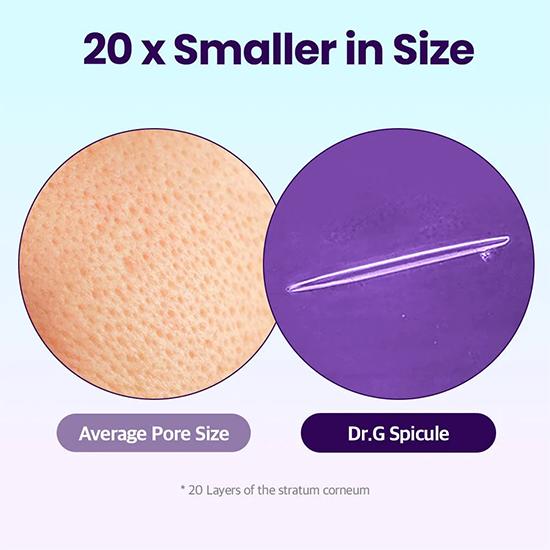 Dr.G Подушечки для спикул Bakuchiol Pore-Jet 30 шт.