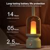 Rechargeable Atmosphere Night Light Warm White Retro Lantern Candlelight Night Lamp For Beside Table Lamp Decor