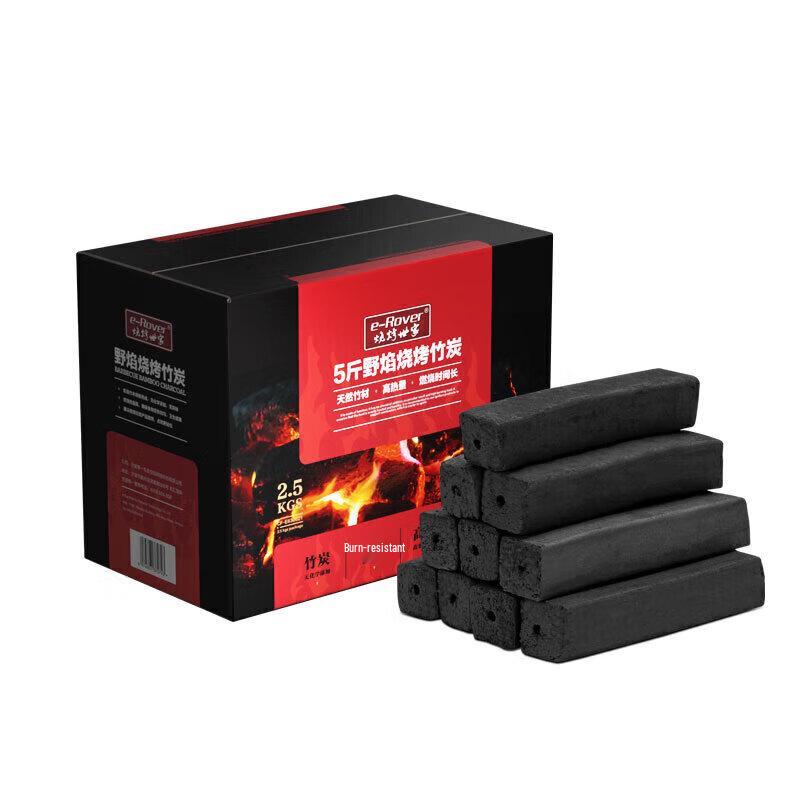 Коллекция essentials для гриля от BBQ Master