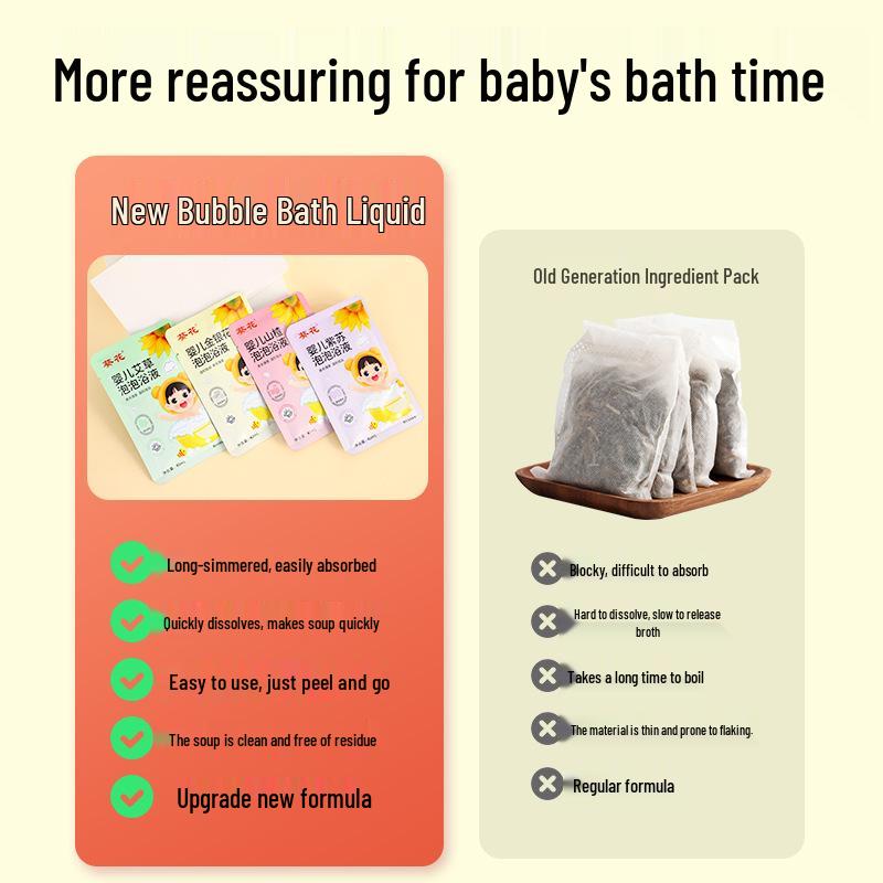 Sunflower Baby Herbal Bath Pack: Mugwort, Honeysuckle, Perilla & Hawthorn Concentrate