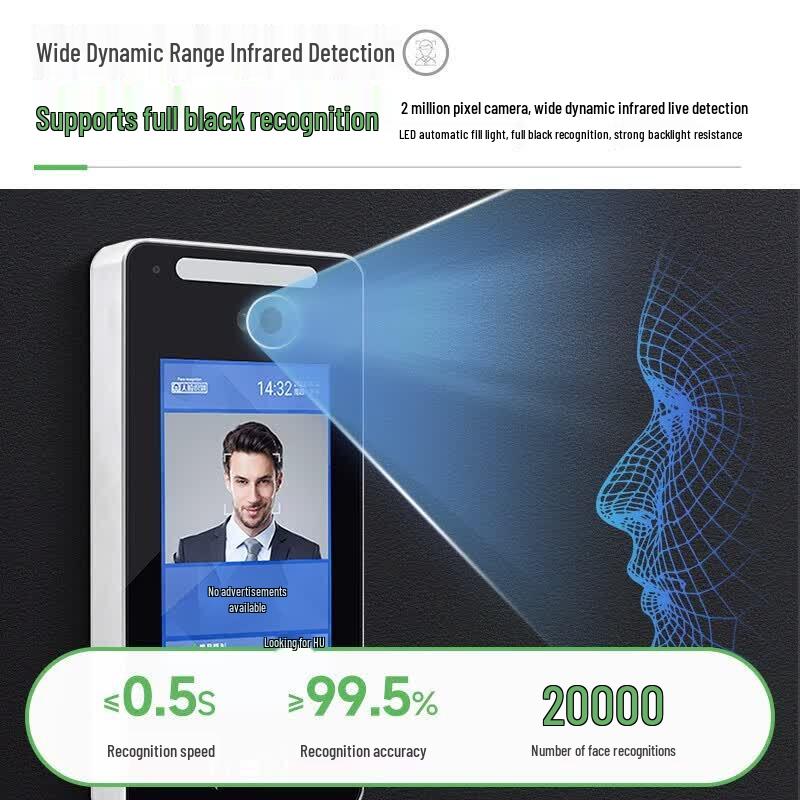 Видеодомофонная система ZUCON Smart Community, штекер CN (адаптер в комплекте)