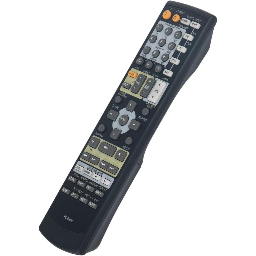 Replacement RC-608M Remote Control Compatible with Onkyo AV Receiver HT-R530 HT-S780 SKB-530 SKW-530