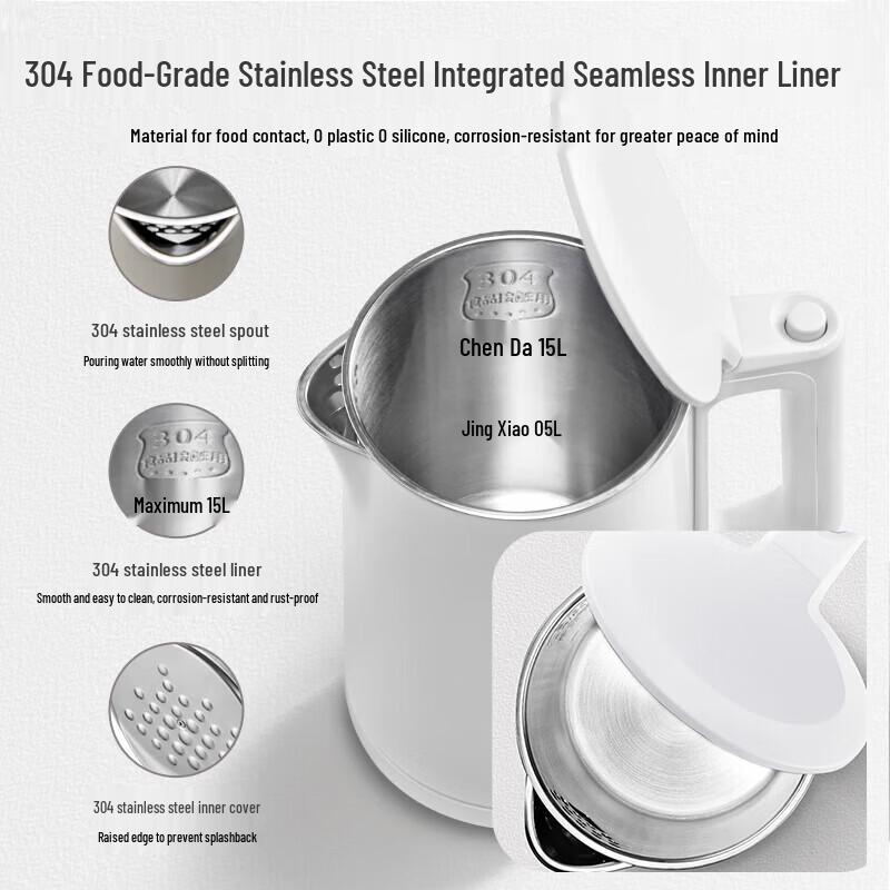 Midea Электрический чайник 1,5 л