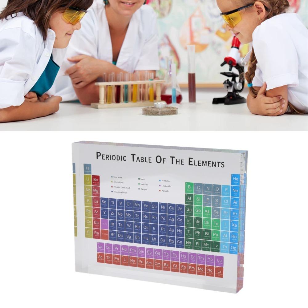 colorful Educational Periodic Table Acrylic Modern Acrylic Periodic Table bedroom