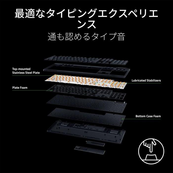Игровая клавиатура Razer BlackWidow V4 Low-profile HyperSpeed с линейными переключателями Yellow. Беспроводной, тонкий 18,5 мм, верхний корпус из алюминия,