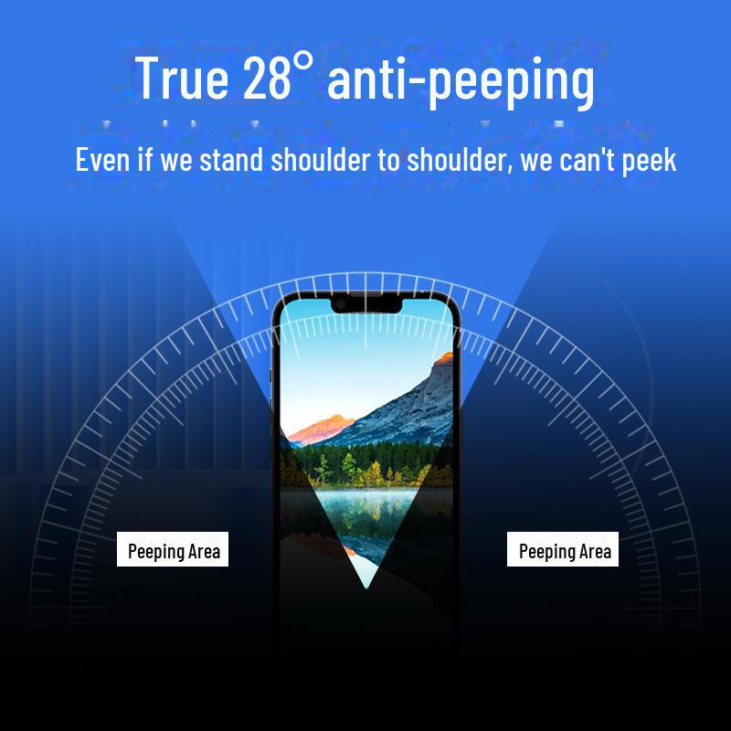 "Anti-Peep Tempered Glass Screen Protector for Apple iPhone 13/14 Pro Max and 15 Pro"