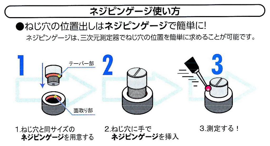 Niigata Seiki SK Сделано в Японии Резьбовой калибр-пробка M12xP1.75 THP-12175
