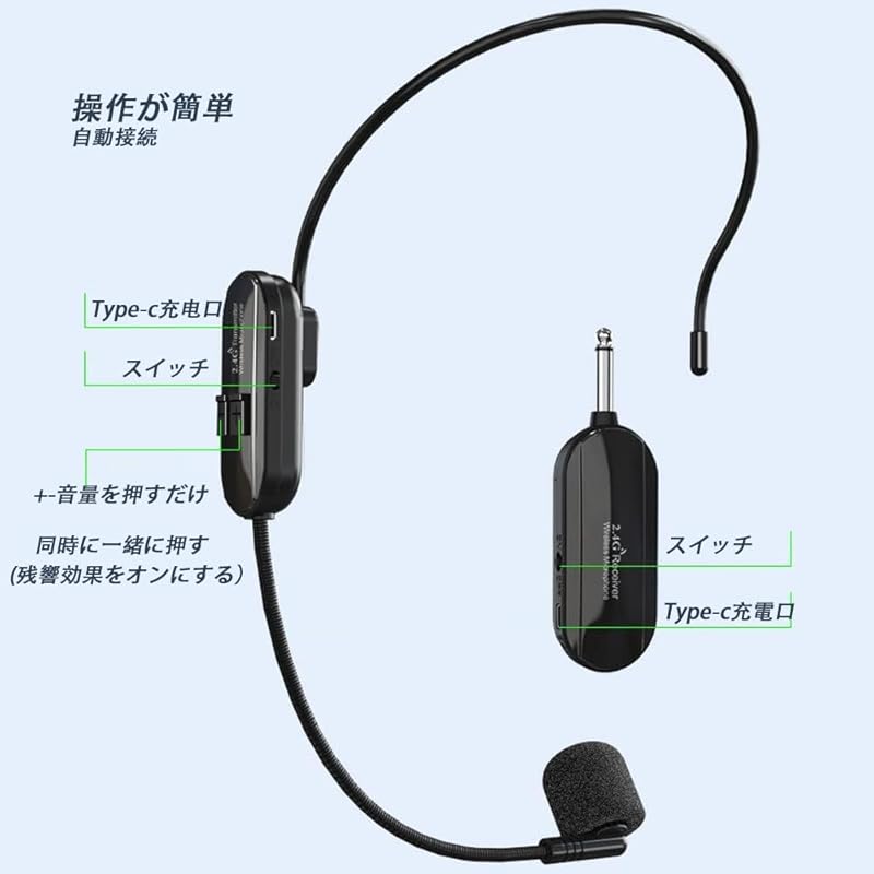 [Сертифицированный знак технического соответствия] Беспроводной микрофон 2.4G головной микрофонный комплект беспроводной микрофон сценический портативный громкоговоритель передача на расстояние 50 м