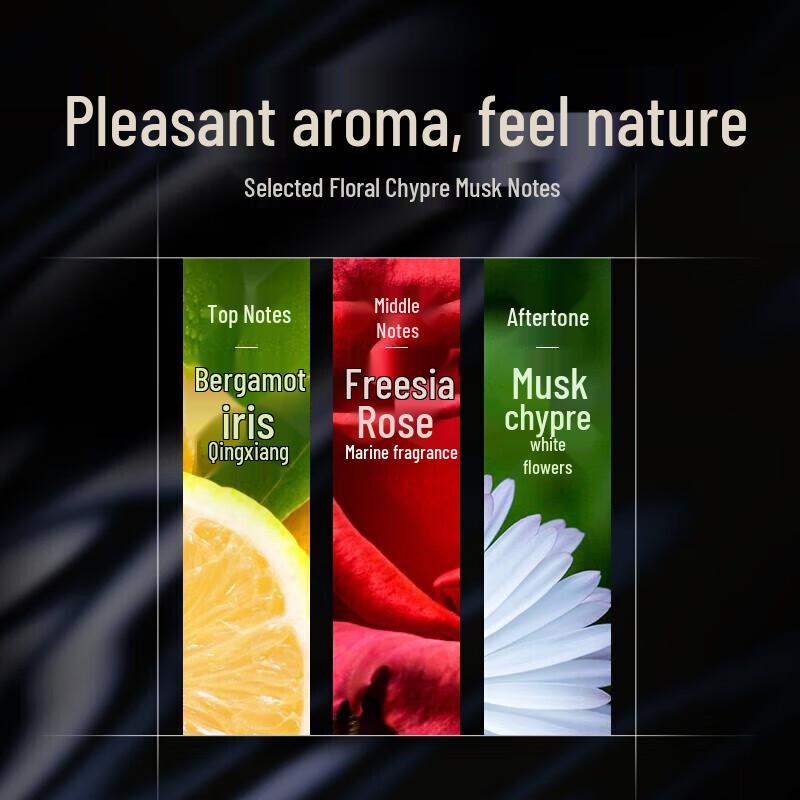 Kerastase Chronologiste Revitalizing Shampoo