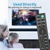 RMT-AH507U Для саундбара Sony Пульт дистанционного управления Работающий от батареек Инфракрасный Запасной пульт