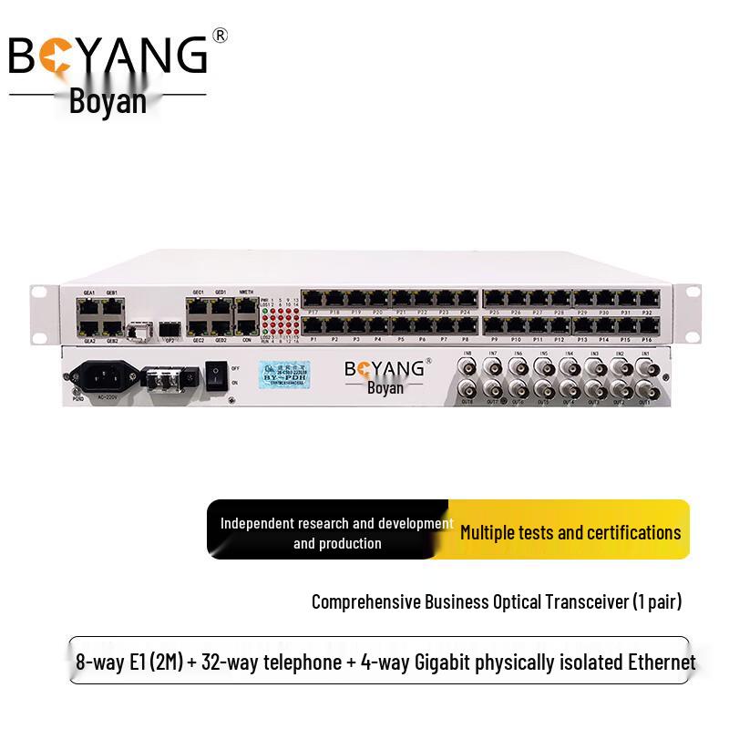 Boyang Интегрированный многосервисный оптический мультиплексор