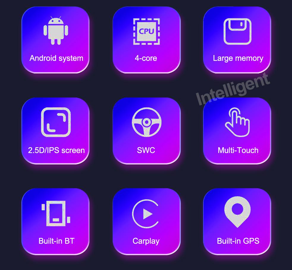 7-дюймовая Android-система навигации для автомобиля с GPS, камерой заднего вида и поддержкой беспроводного CarPlay