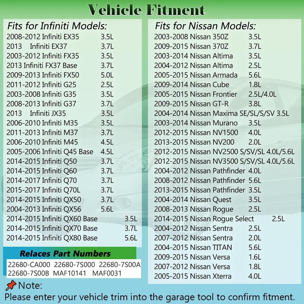 Датчик массового расхода воздуха MAF Sensor 22680-CA000 Совместим с 2003-2014 Nissan Altima Frontier Maxima Murano Pathfinder Rogue Sentra Titan Xterra
