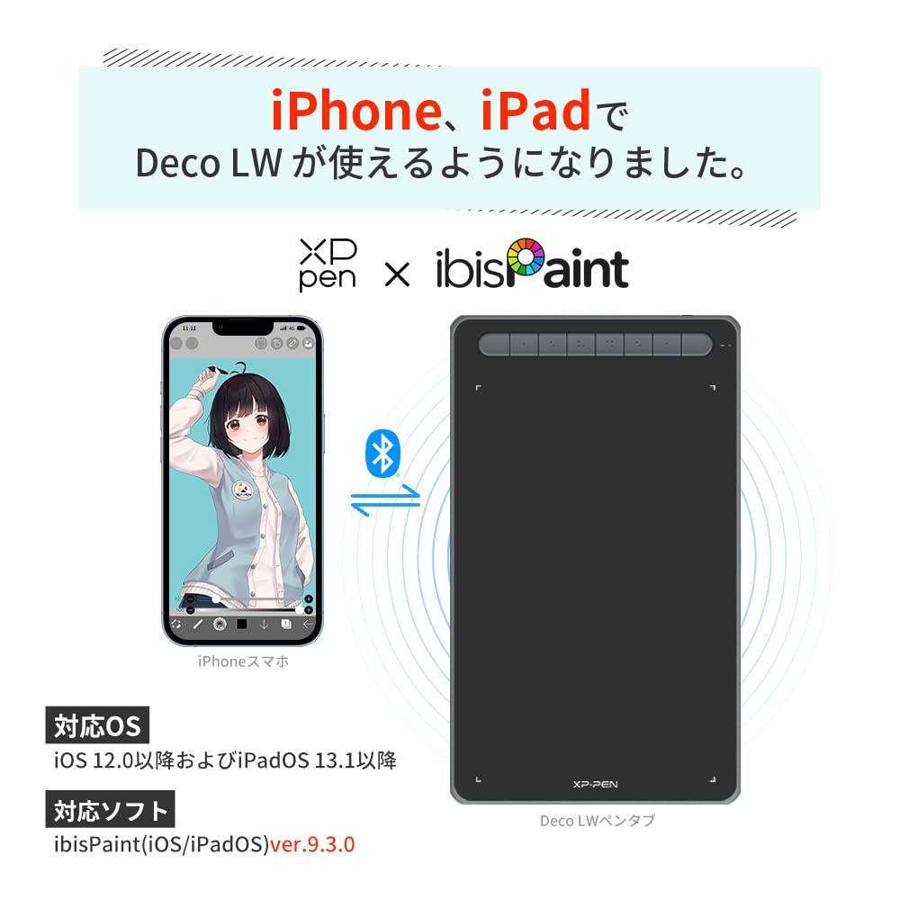 Беспроводная Bluetooth-планшетка XPPen Deco LW, 10x6 дюймов, перо с чипом X3, обнаружение наклона, 4 цветовых варианта, разработана для удаленной работы, включает ПО для рисования