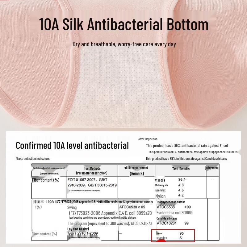 Женские трусы-слипы из антибактериального хлопка с высокой посадкой, 4 шт.