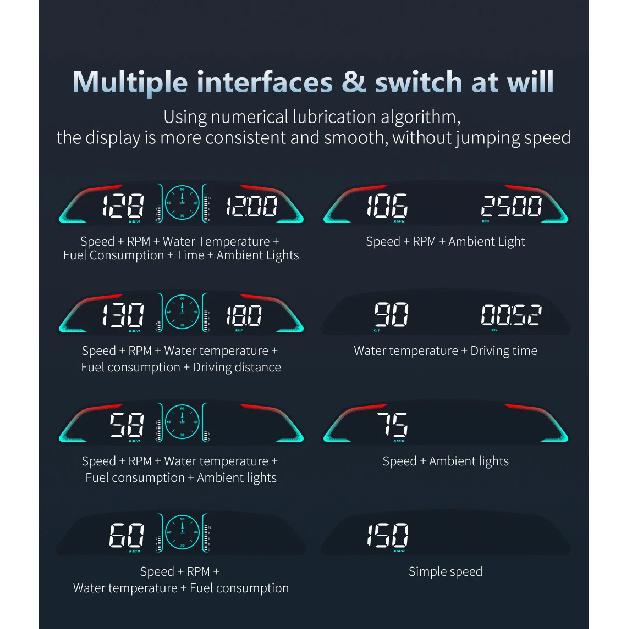 Умный цифровой дисплей HUD B3 obd2 Многофункциональный спидометр тахометр обороты температура воды вольт расход топлива сигнализация