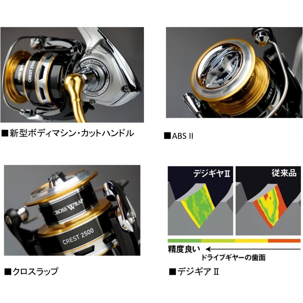 Daiwa Катушка для спиннинга Daiwa 16 Crest 2506h Dh 2500 Размер 