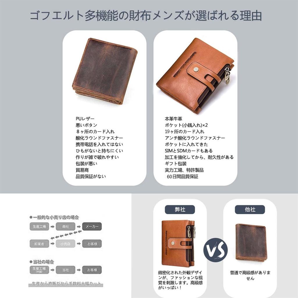 Gofelt Genuine Coin 2 Holds 18 Large Made In Round Business Gift Wallet, Men's, Women's, Cowhide, Bifold, Leather, Purse, Pockets, Cards, Capacity,