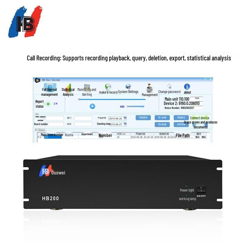 Guowei IAD Voice Gateway Extension Modules