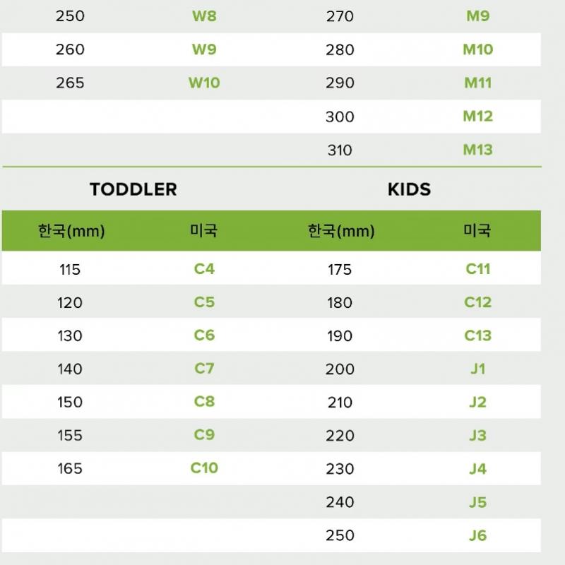 Crocs Классические туфли Мэри Джейн 210581 0 Гц и 2 других