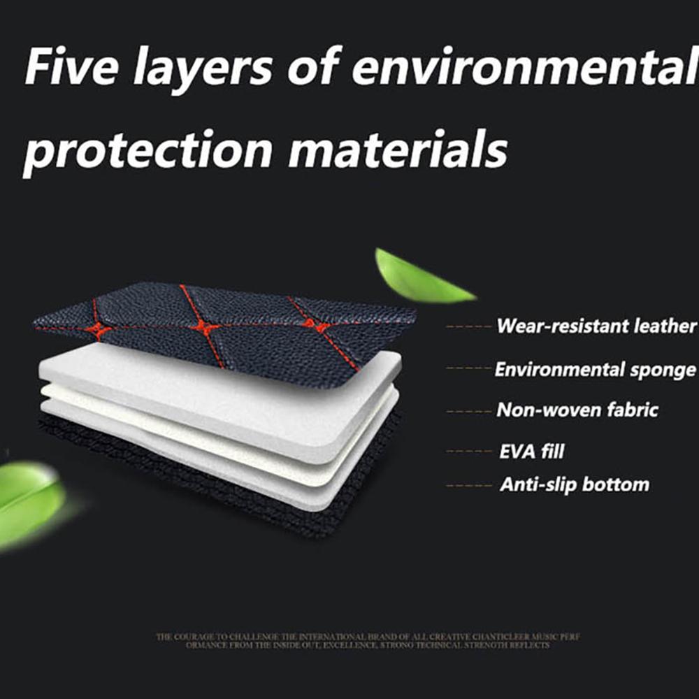 Коврики в багажник автомобиля подходят для HYUNDAI 8/9/10th Sonata 2010-11-12-13-14-15-16-17-18-19-водонепроницаемый багажник