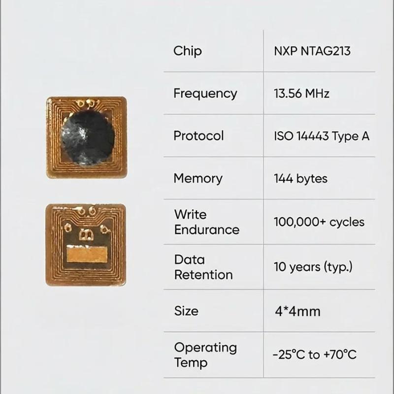 Программируемая наклейка-метка NFC RFID 4*4 мм Micro FPC Ntag213, дальность считывания 1 мм, для контроля доступа и управления цепочками поставок