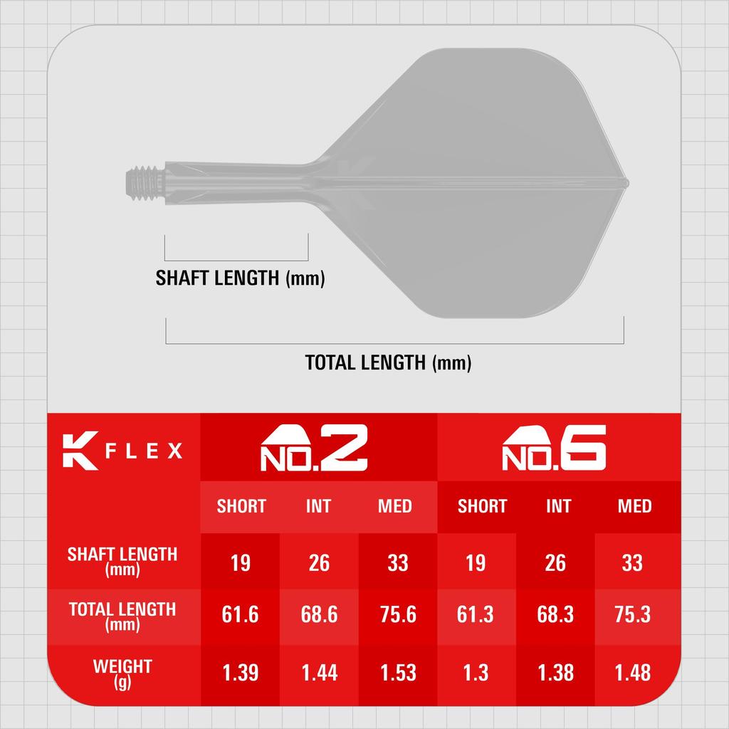 TARGET Стандартное оперение для дартса Оперение 3M Прозрачное K-Flex №2