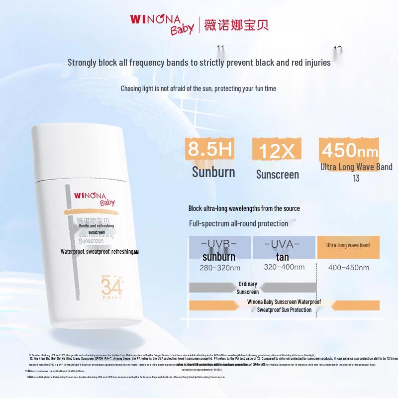 Winona Baby Gentle Kids Outdoor Sunscreen SPF34