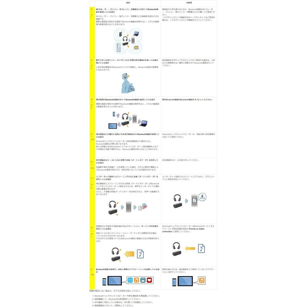 ZOUKAI Беспроводные наушники Bluetooth-наушники-клипсы с креплением на ухо Bluetooth 5.3 с открытым чипом и шумоподавлением