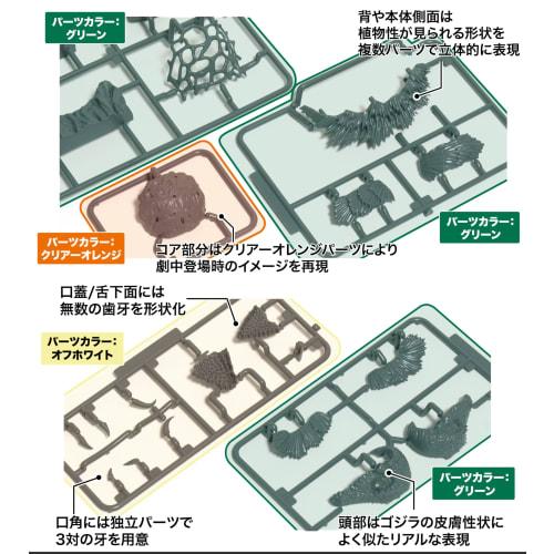 Chibimaru Godzilla Series No. 901 Biollante 70th Anniversary Version Plastic Model