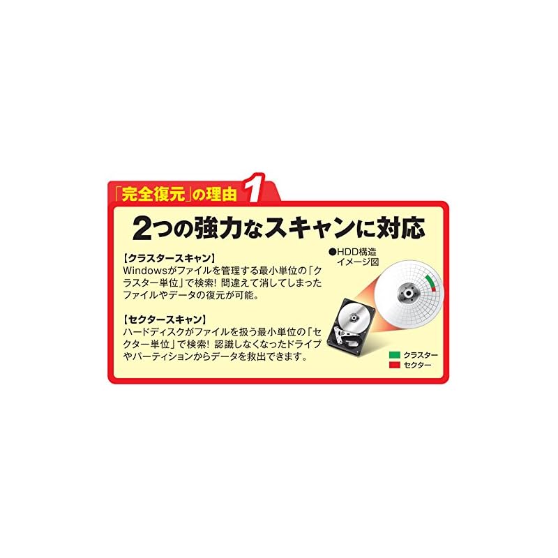Jungle Complete Data Recovery PRO 15