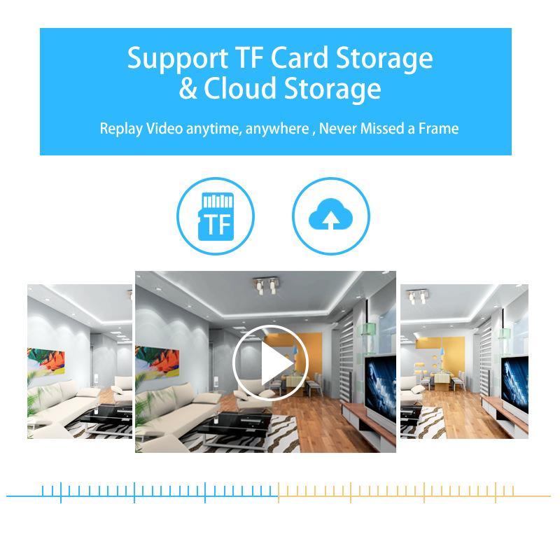 Smart Home WIFI Camera IP Wireless Surveillance Two Way Audio CCTV Pet Baby Monitor Security Indoor Camera