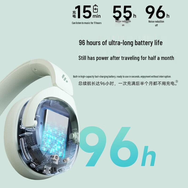 Edifier W830NB Полноразмерные Bluetooth-наушники с активным шумоподавлением