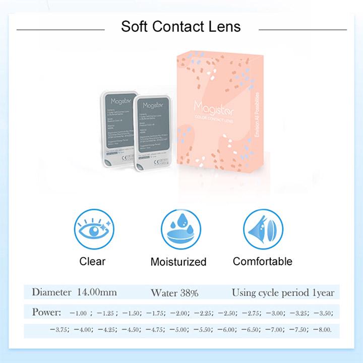 Контактные линзы с диоптриями на 12 месяцев