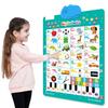 Electronic Talking Wall Chart ABC Words Animals Fruits Vehicles Alphabet Learning Poster Chart Toddlers Interactive Educational Hanging Chart Toy
